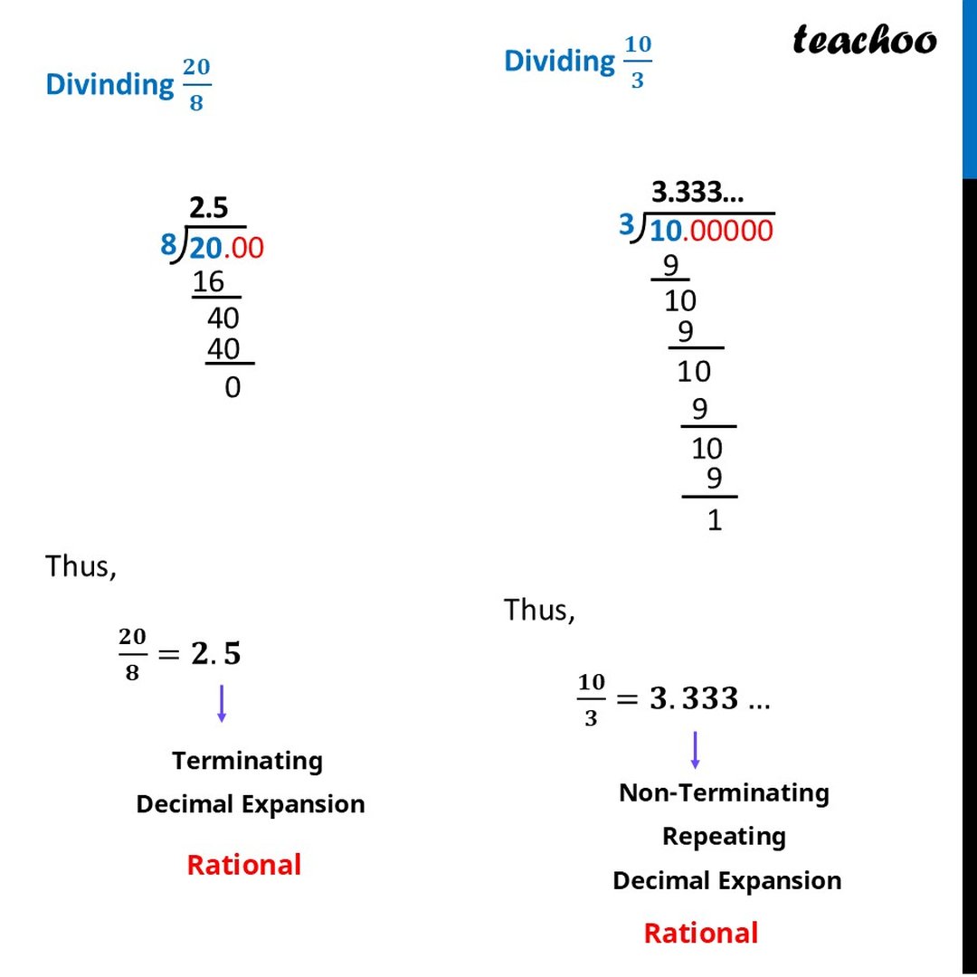 Decimal Expansion of Real Numbers - Different Types [with Examples]