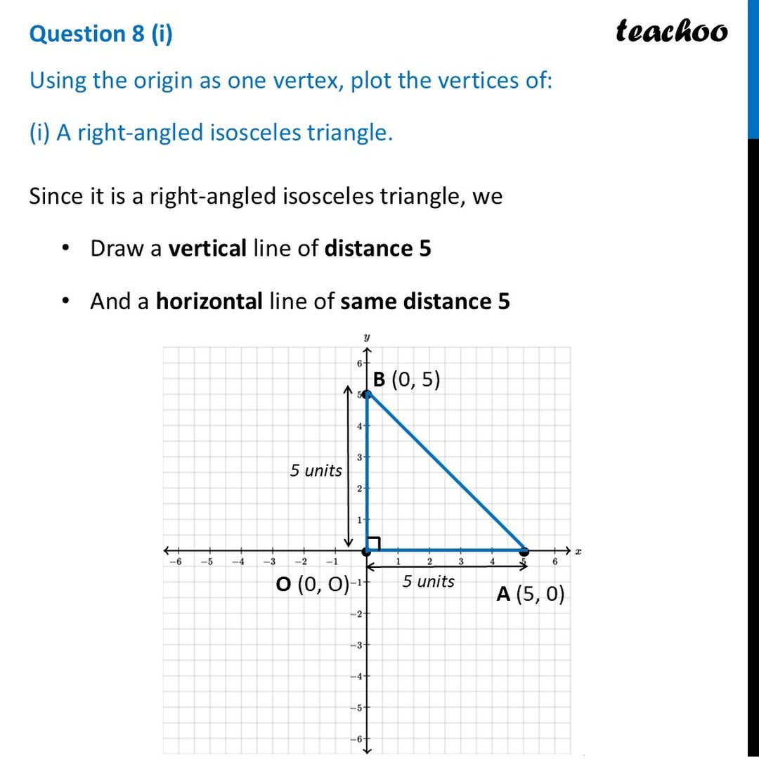 Plt. In Geometry Math Using the origin as one vertex plot the vertices of (i) A right-angled