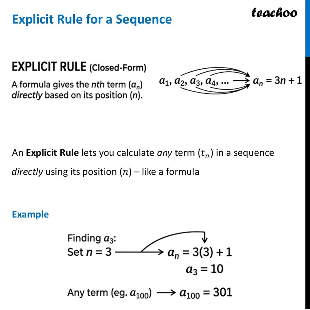 Sequince Rugler Explicit Rule for a Sequence - Definition, Examples, Video - Teachoo