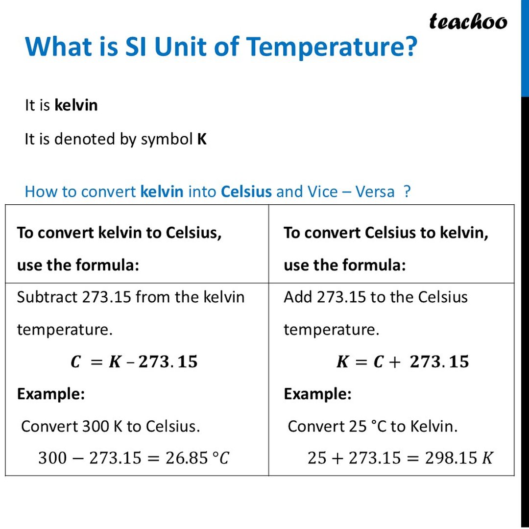 Different Scales of Temperature [Class 6 Curiosity] - Teachoo
