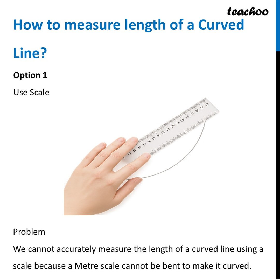 How to measure length of a Curved Line? [Class 6 Curiosity] - Teachoo