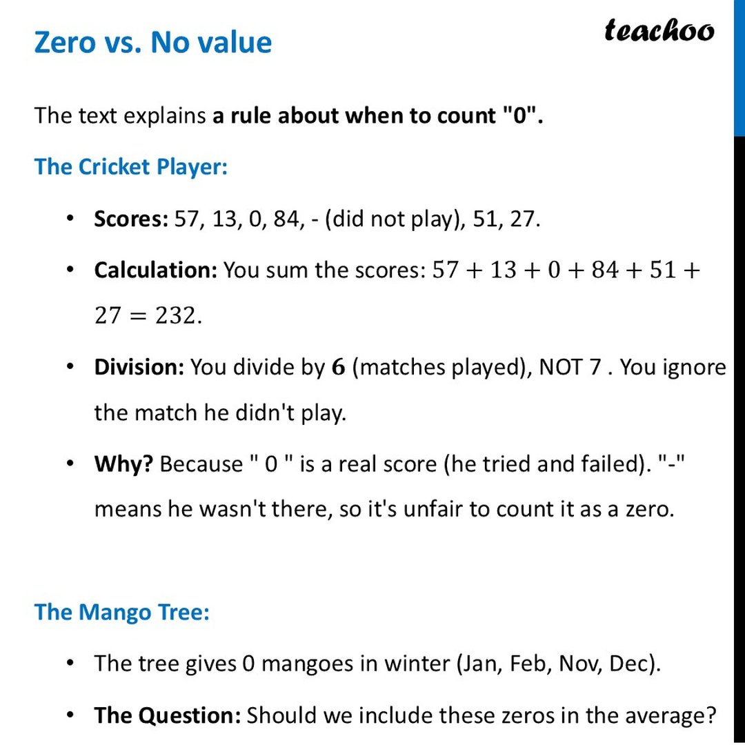 Zero vs No Value in Statistics - Key Differences Explained - Teachoo