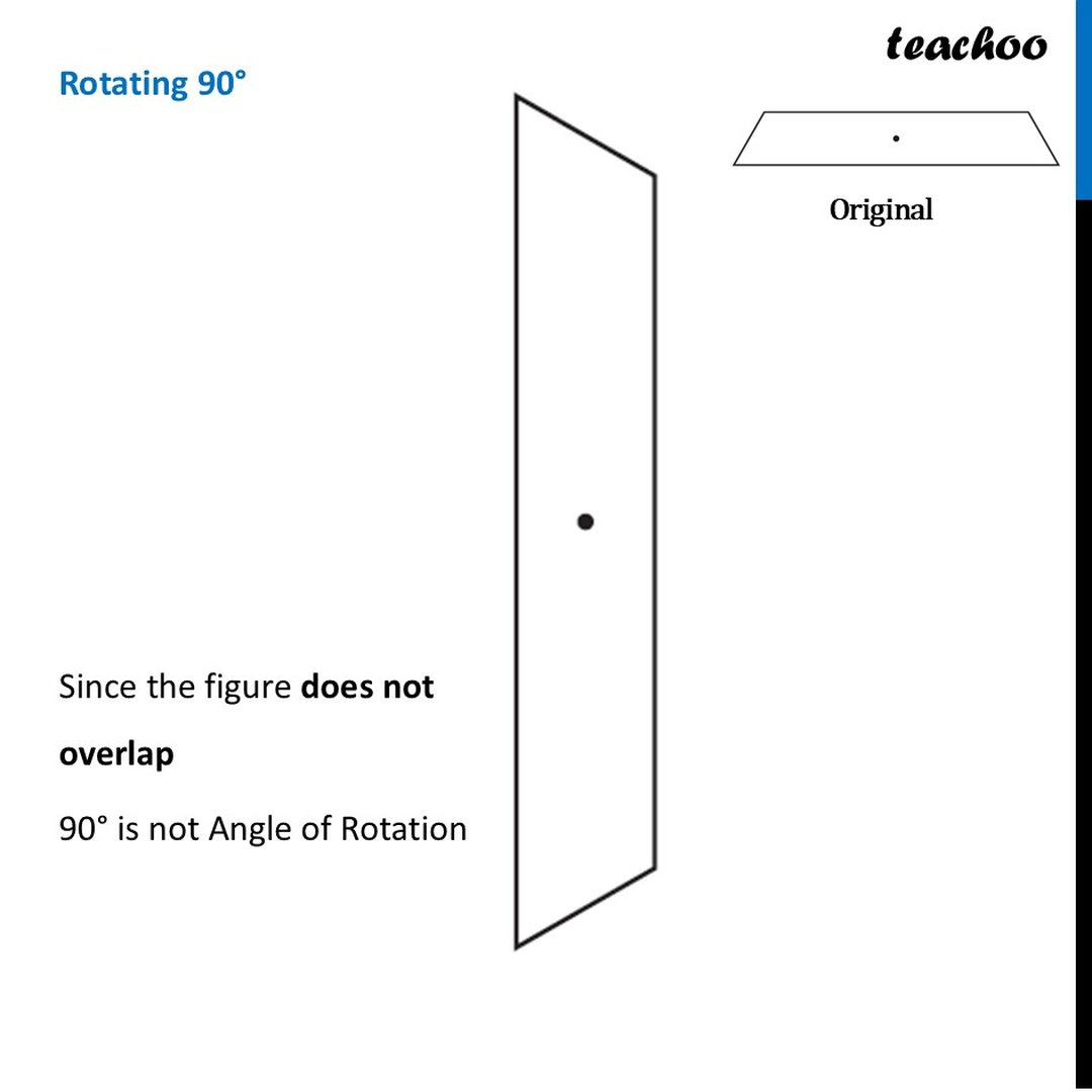 [Class 6 Maths] Find the angles of symmetry of the following strip