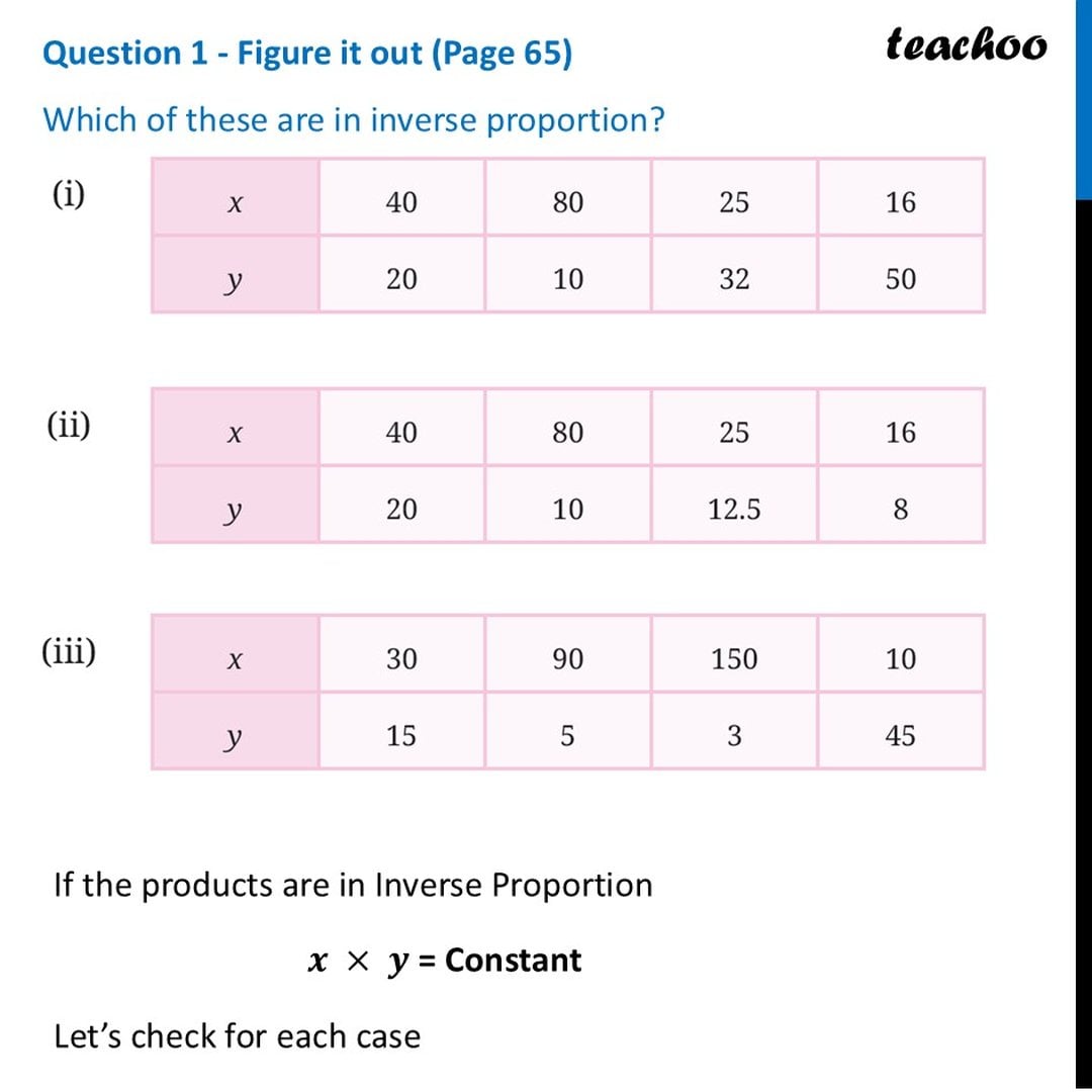 Which of these are in inverse proportion? [Class 8 Ganita Prakash II]