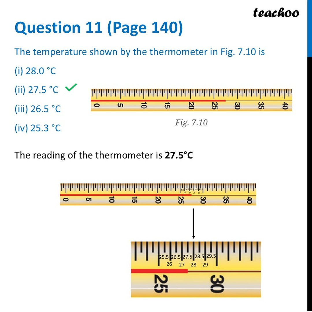 [Curiosity] The temperature shown by the thermometer in Fig. 7.10 is