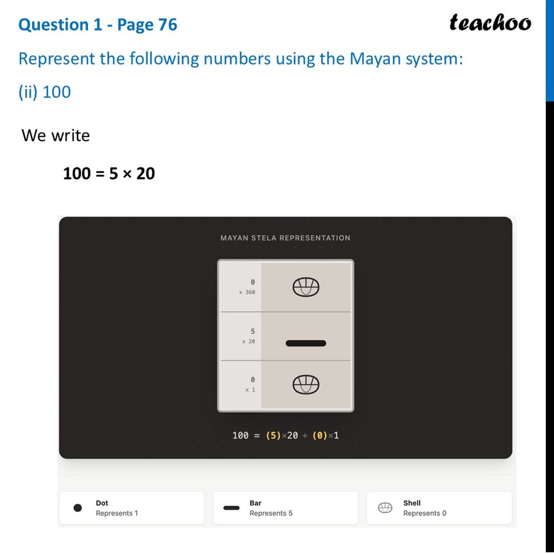 [Maths] Represent the following numbers using the Mayan system: (i) 77