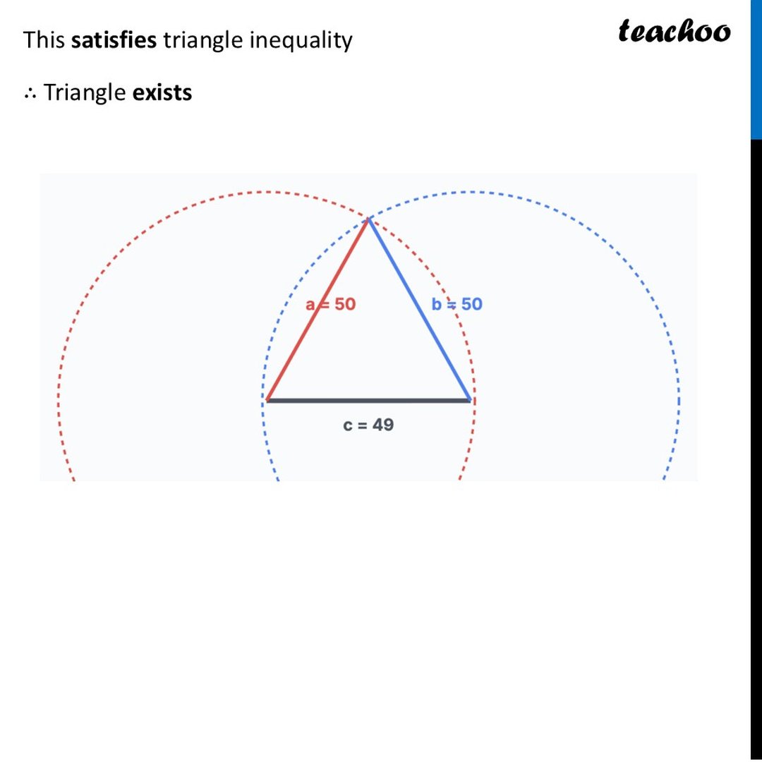 Does there exist an equilateral triangle with sides 50, 50, 50?