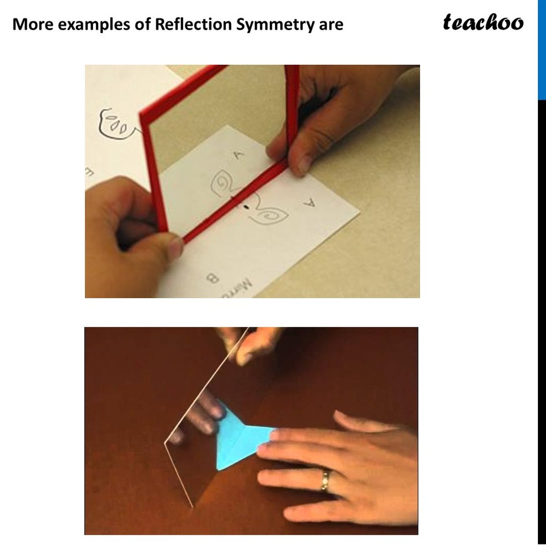 Reflection Symmetry - Definition with Example [Class 6 Ganita Prakash]