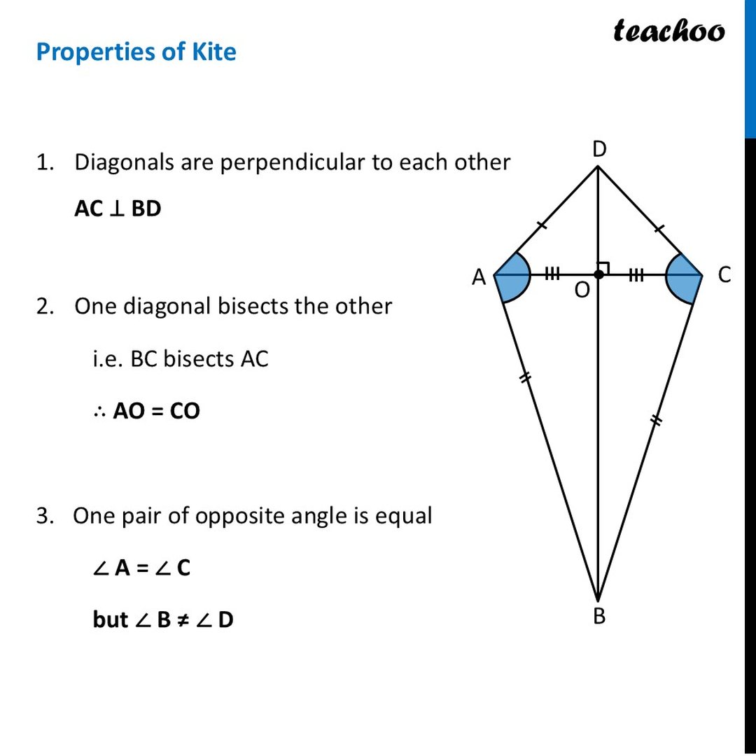 [Maths] Kite - Definition with Properties - Class 8 Ganita Prakash