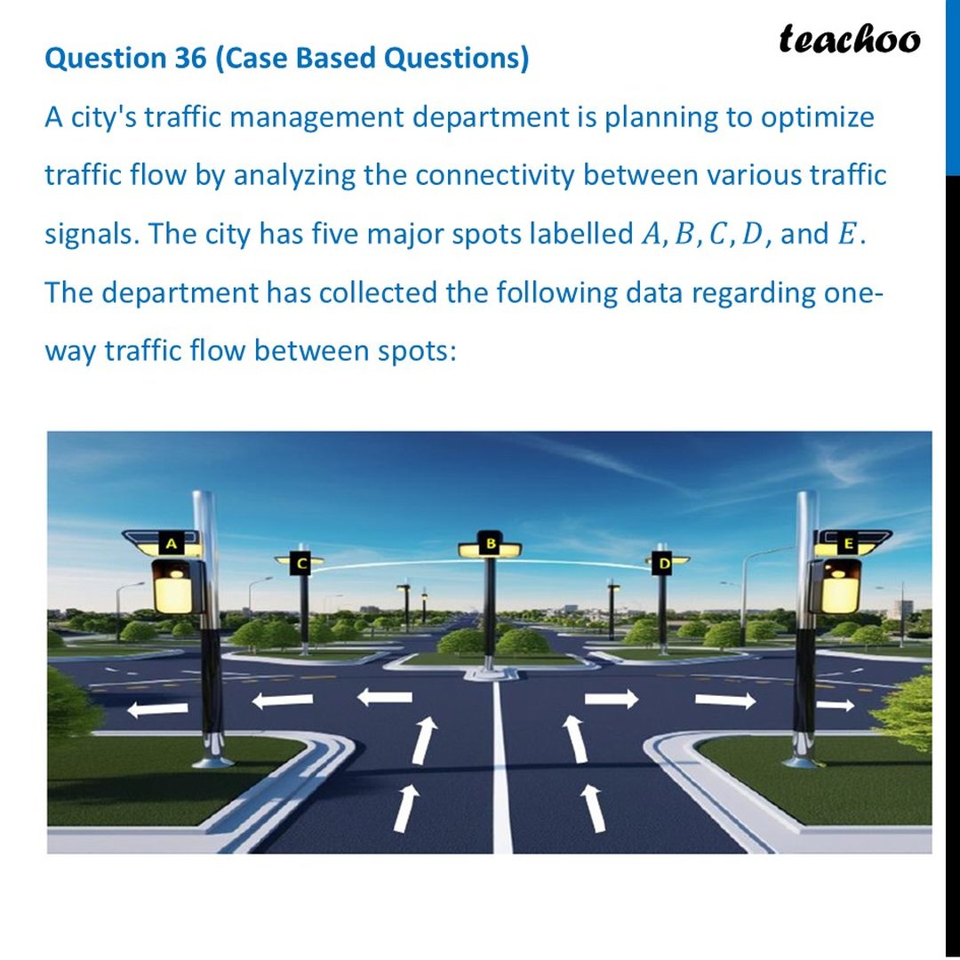 [Case Based] A city's traffic management department is planning to