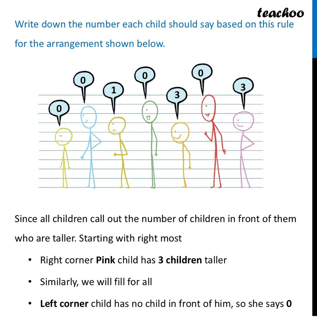[Class 7] Numbers can Tell us Things - Explanation [Ganita Prakash]