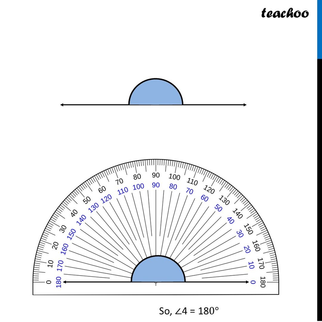 [Class 6 Lines and Angles] Labelled protactor - How to read angles