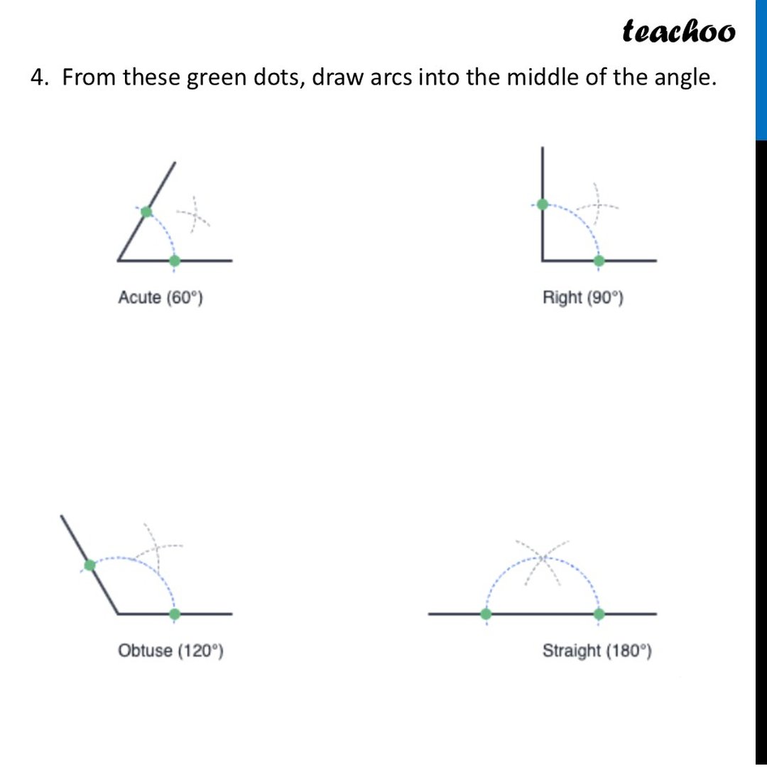 [Class 7] Construct at least 4 different angles. Draw their bisectors.