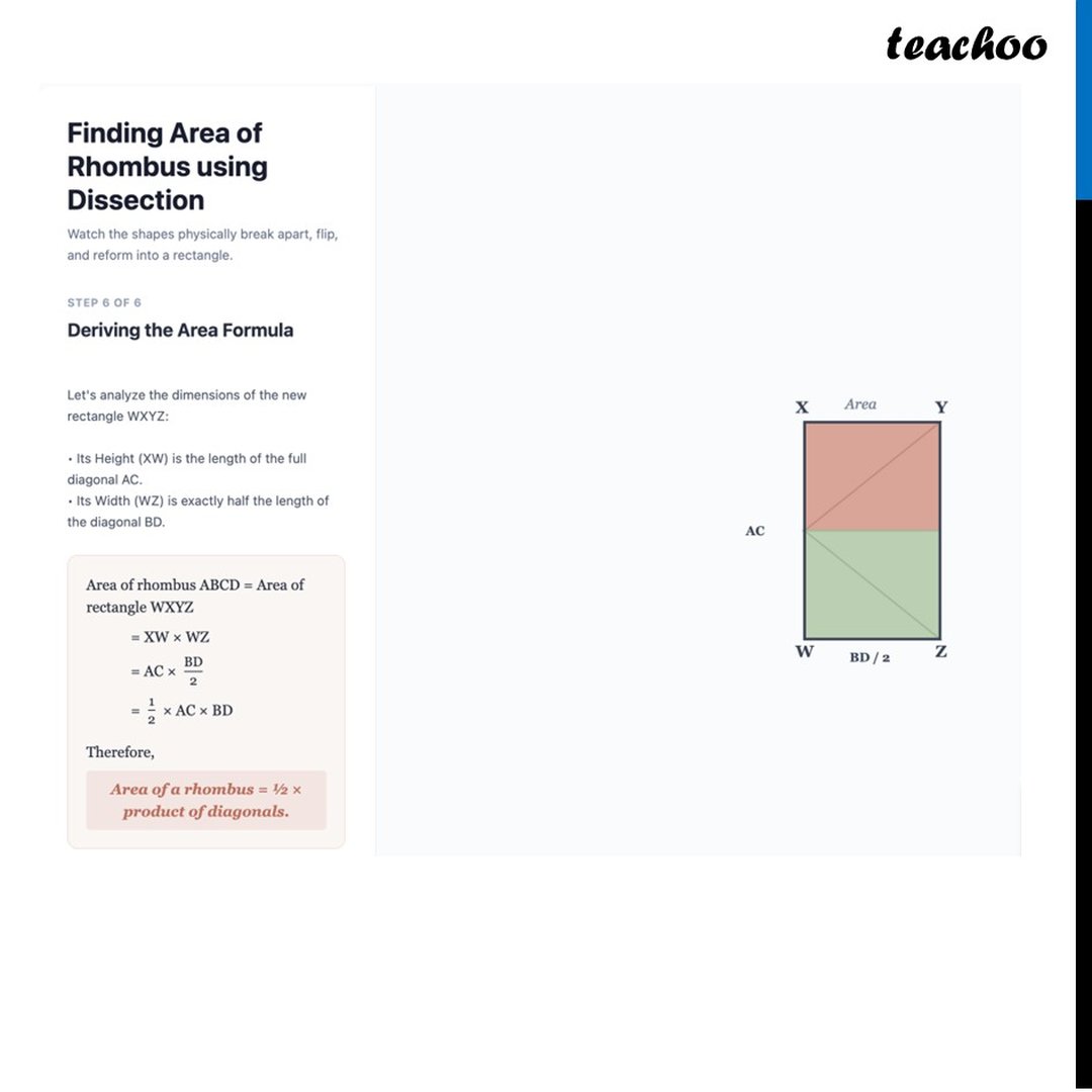 Area of a Rhombus - using Dissection [Chapter 7 Class 8 Ganita Part 2]