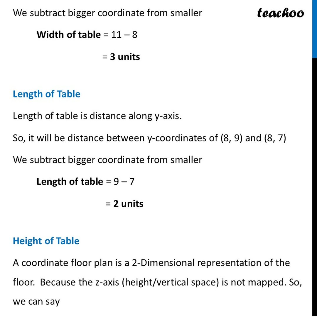 Rectangular Table Formula Place Reiaan’s rectangular study table with three of its feet at