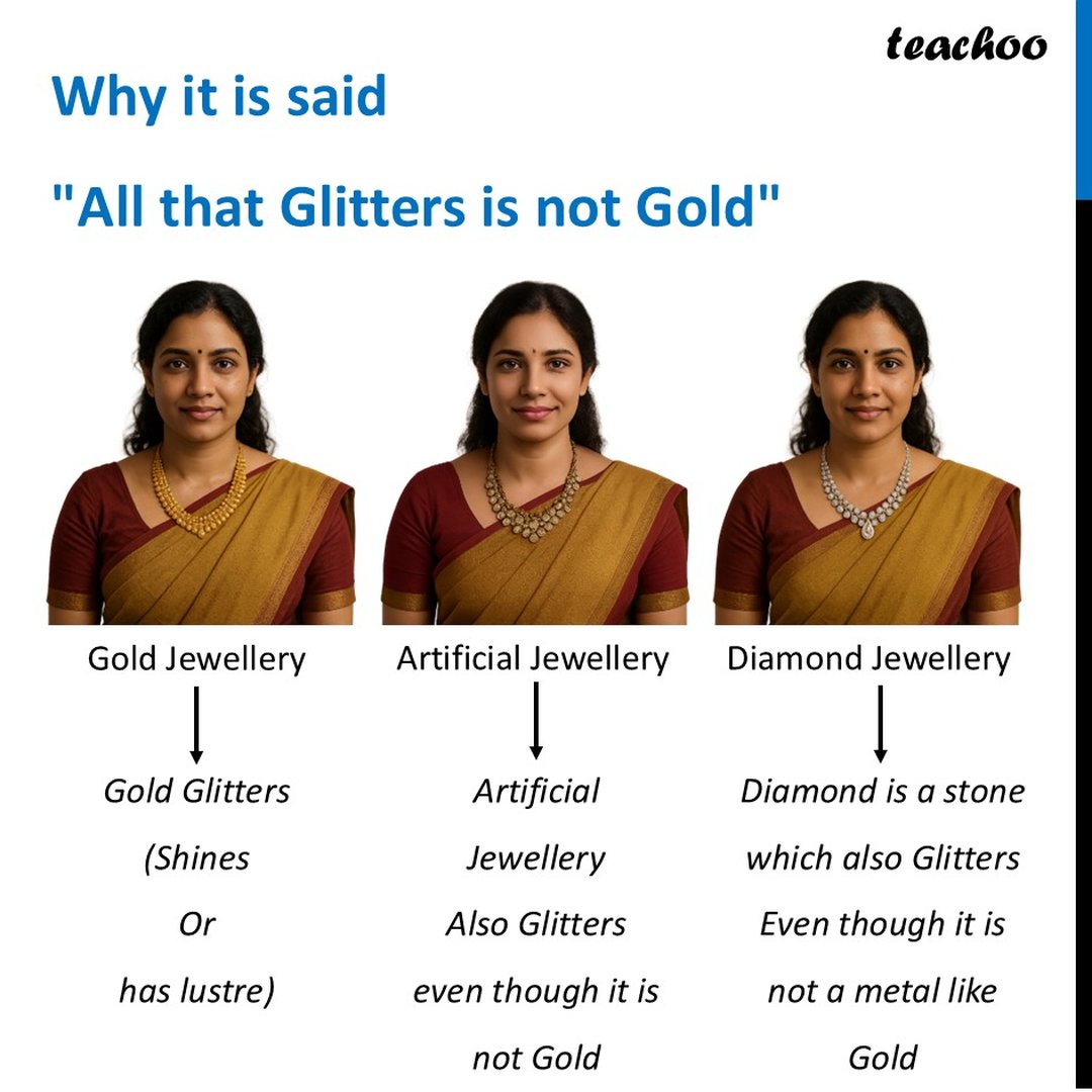 Lustrous and Non - Lustrous Materials [Class 6 Curiosity] - Teachoo
