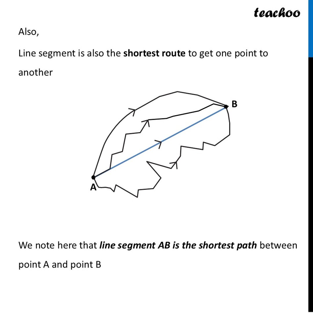Understanding Line Segments – Definition, Symbol & Examples - Teachoo