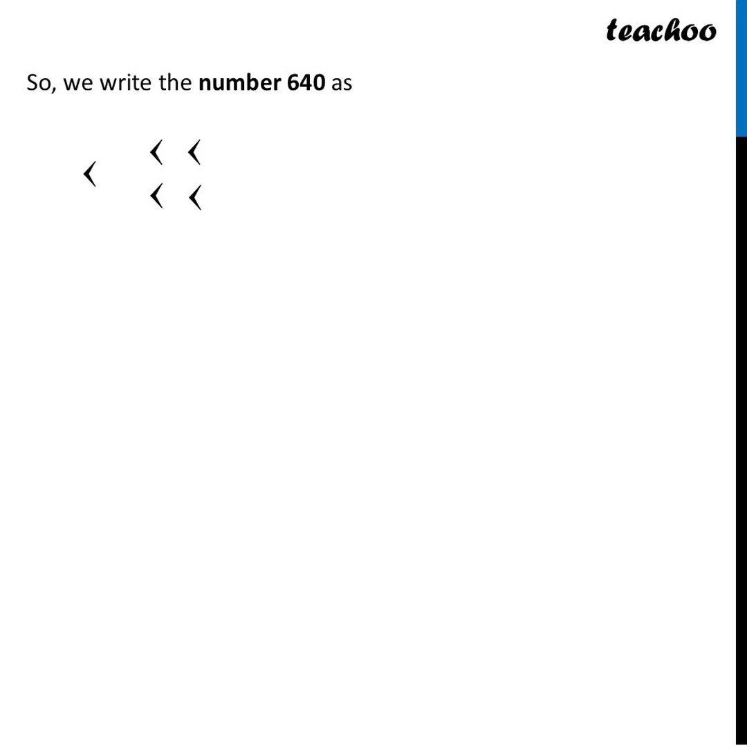 [Class 8 Ganita Prakash] Represent the number 640 in this system
