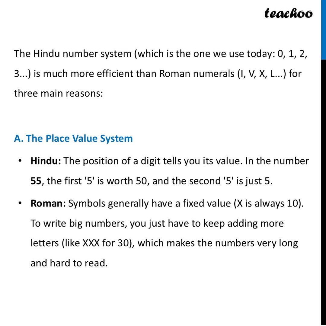 Hindu Number system vs Roman Number system - Differences, Analysis
