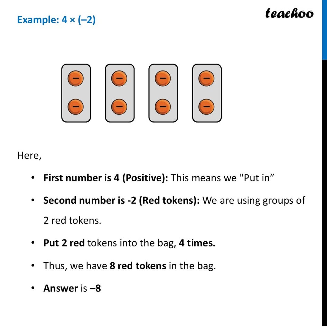Multiplication of Integers (using Tokens) - with Examples [Class 7]