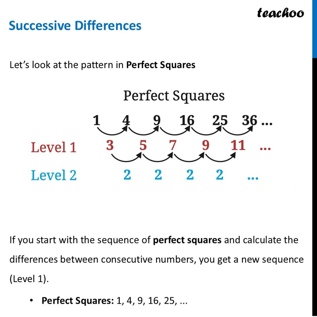 [Class 8 Maths] Successive Differences - (Explained with Video)