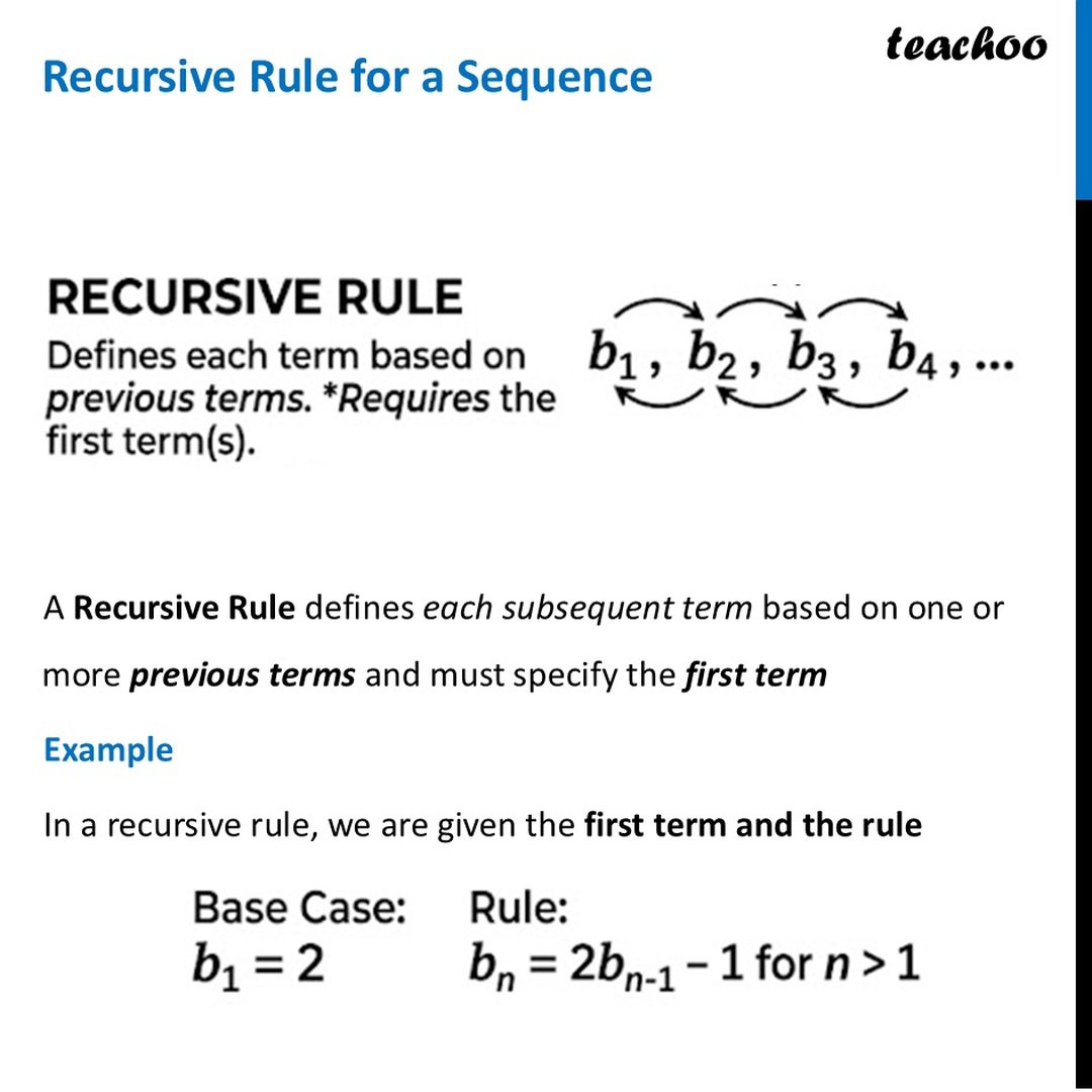 Recursive Rule for a Sequence - Formula [With Examples] - Teachoo