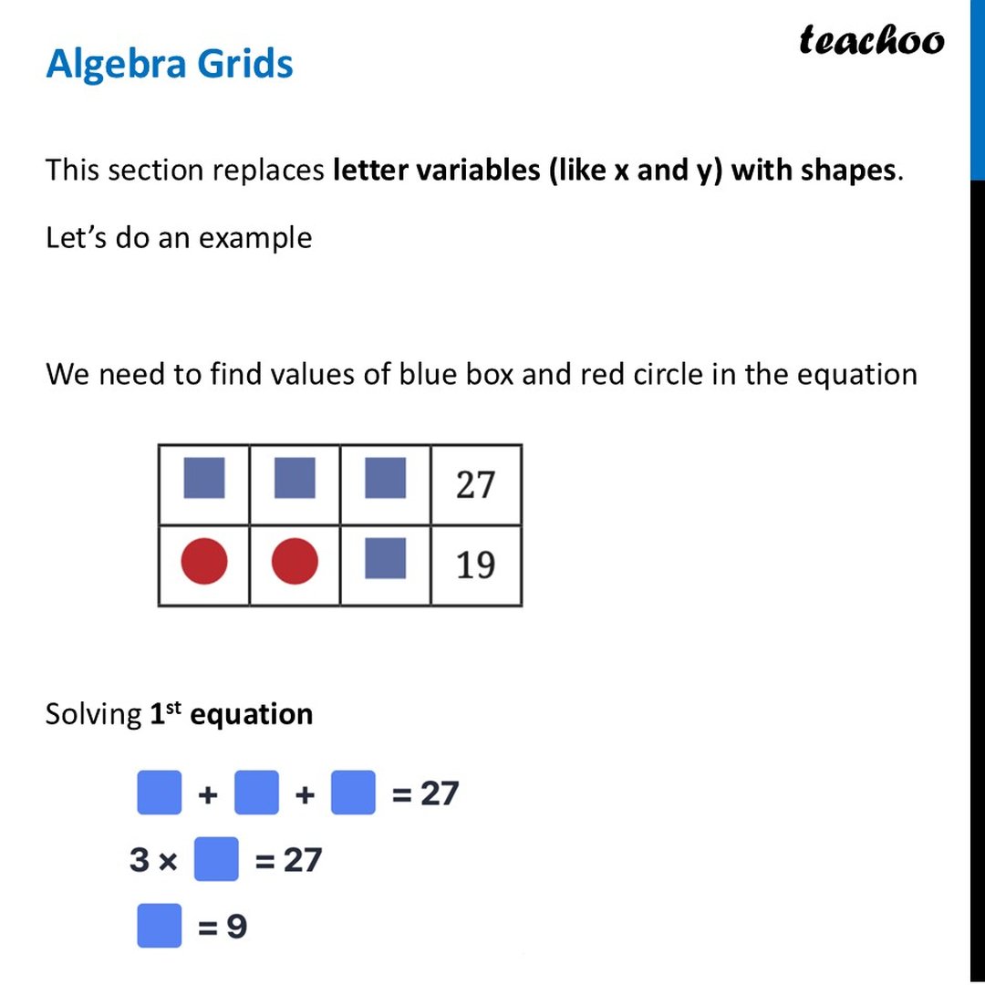 Algebra Grids [with Example] - Chapter 6 Class 8 Ganita Prakash Part 2