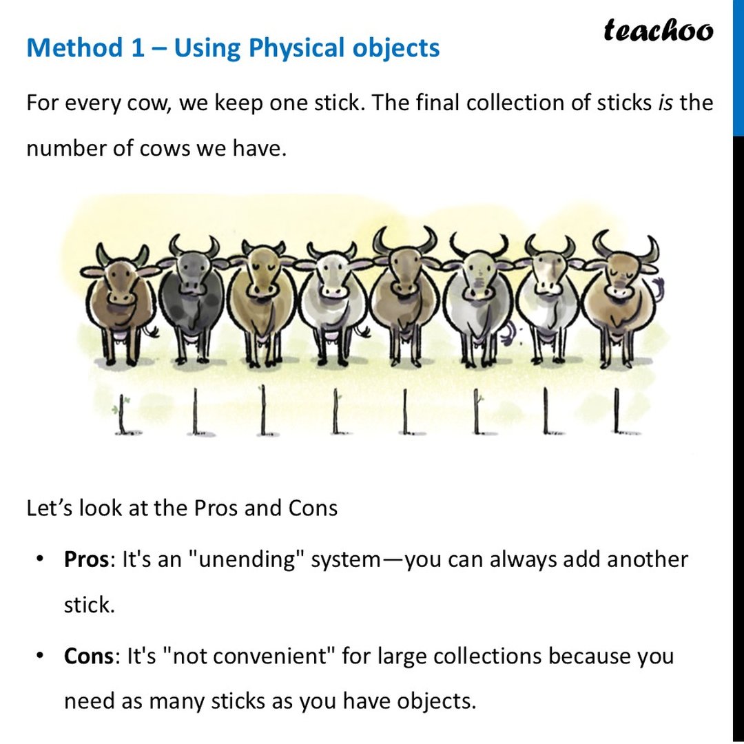 The Mechanism of Counting [Method 1, 2, 3] - Story of Numbers Class 8