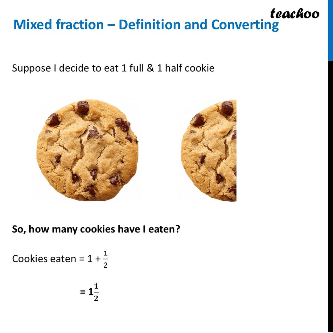 Mixed fraction – Definition and Converting - [Class 7 Ganita Prakash]
