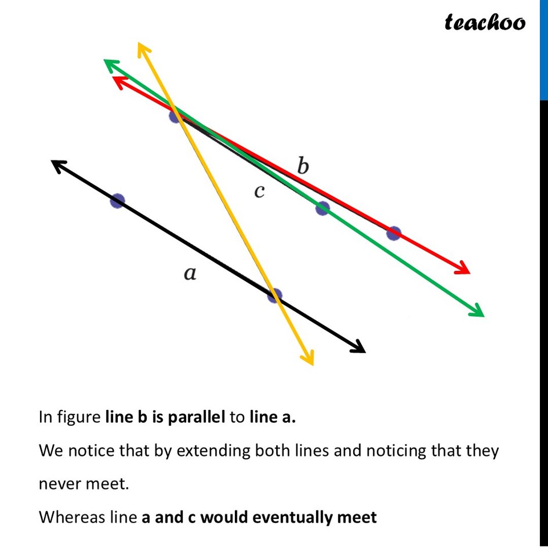 In Fig. 5.13, which line is parallel to line a – line b or line c?