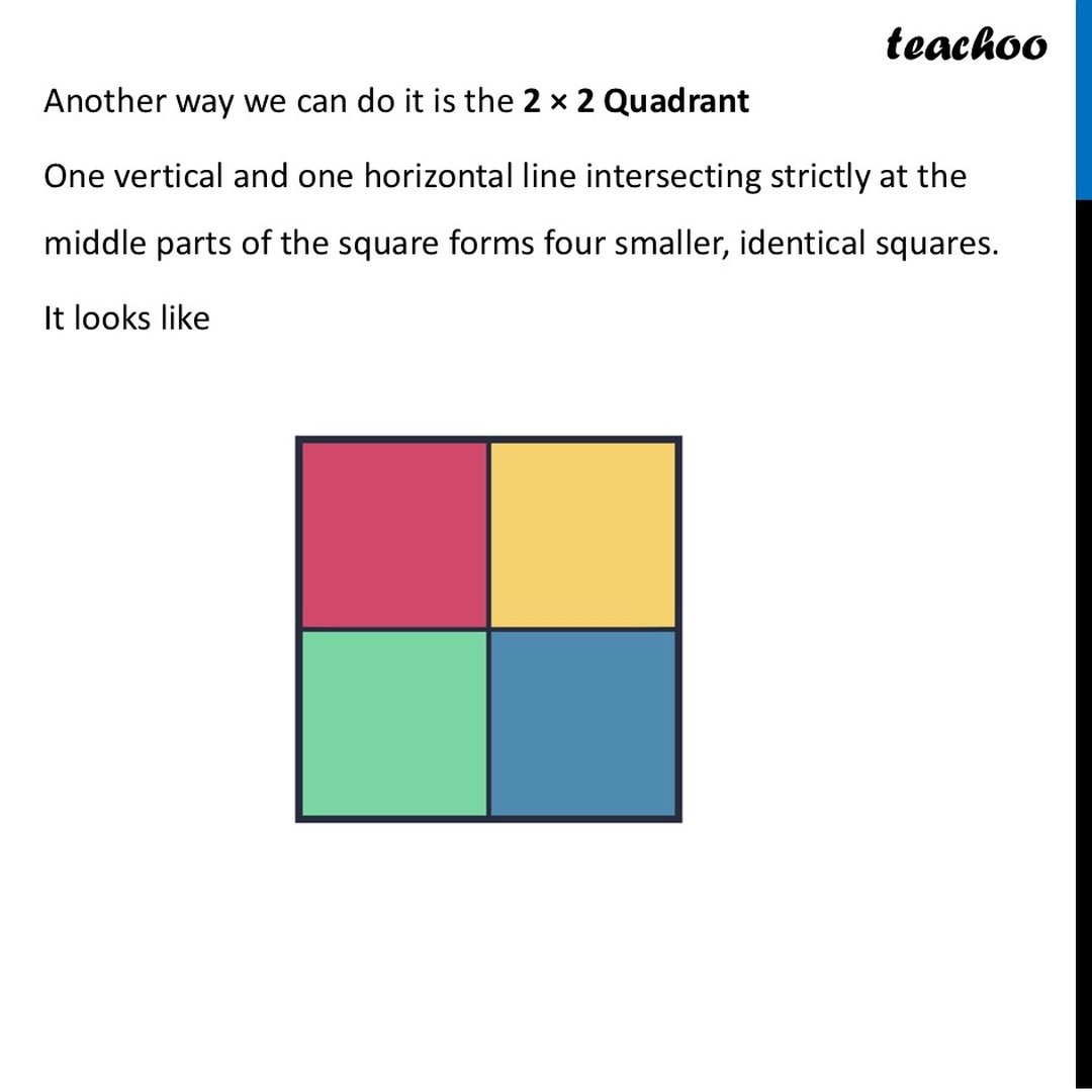 Subdivided Square 10+ Different ways of dividing a square into 4 parts of equal area