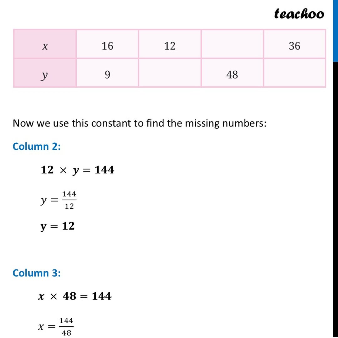 [Maths] Fill in the empty cells if x and y are in inverse proportion.