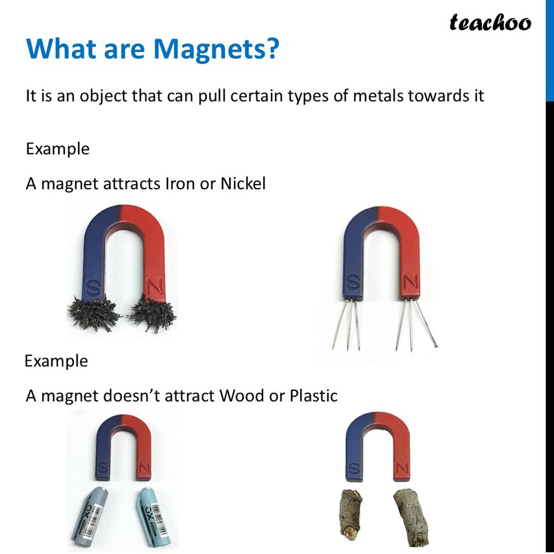 [Class 6 Curiosity] What are Magnets? - Exploring Magnets - Teachoo