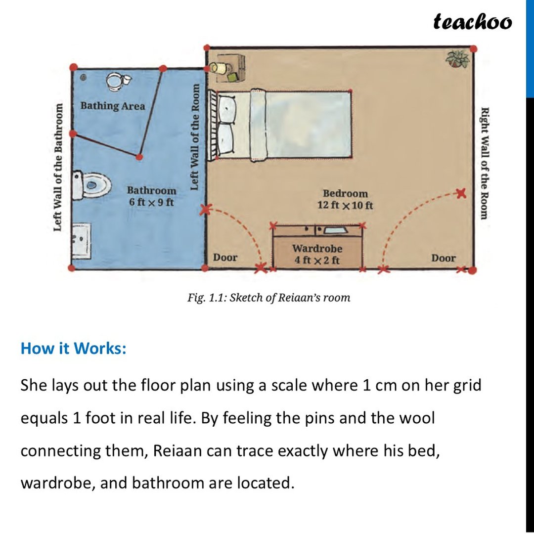 [Class 9] Introduction - Orienting Yourself: The Use of Coordinates