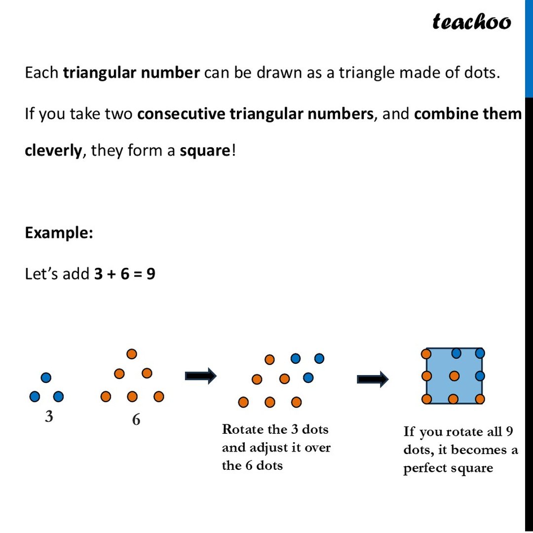 What happens when you add up pairs of consecutive triangular numbers?