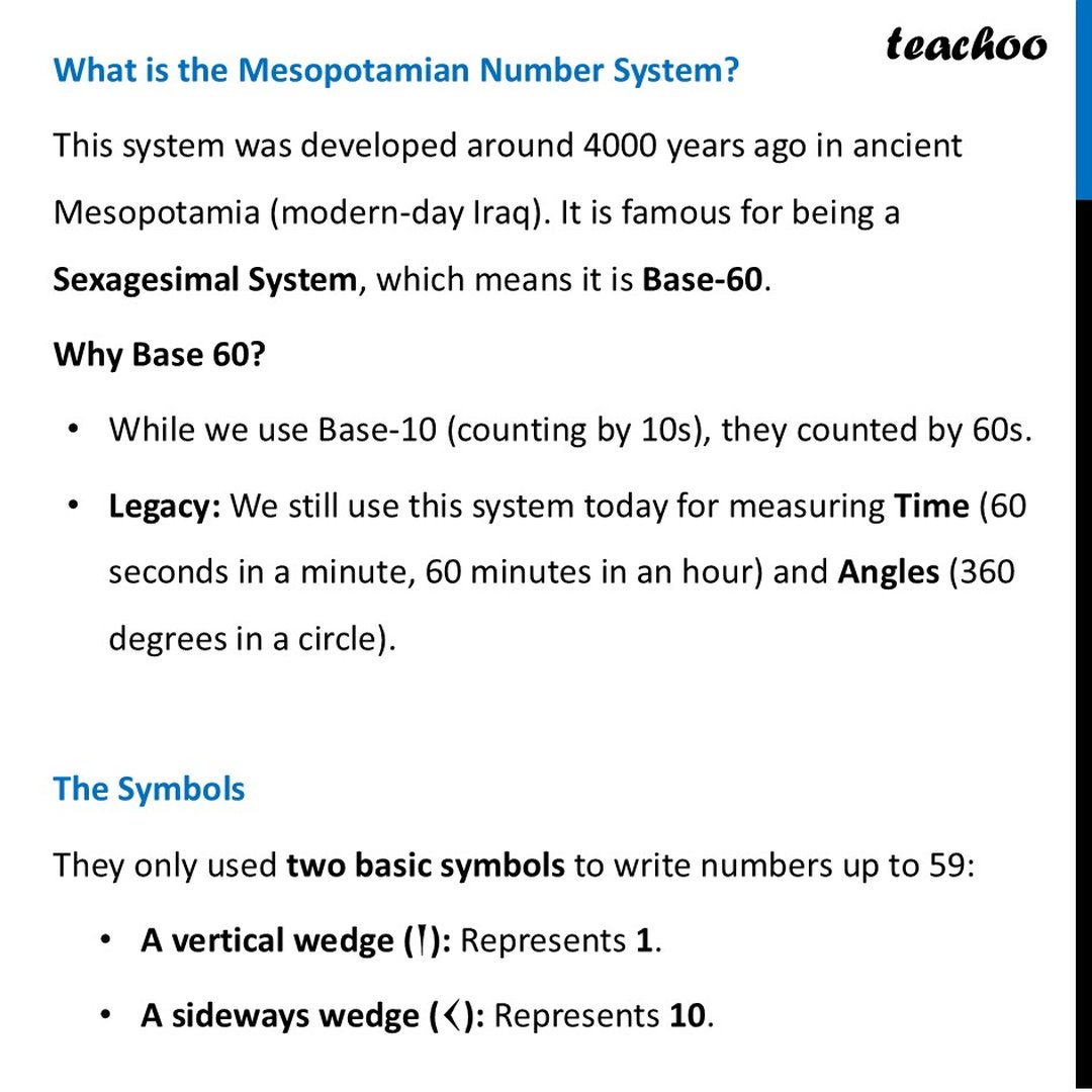 Mesopotamian Number System - Definition, Symbols & Examples - Teachoo