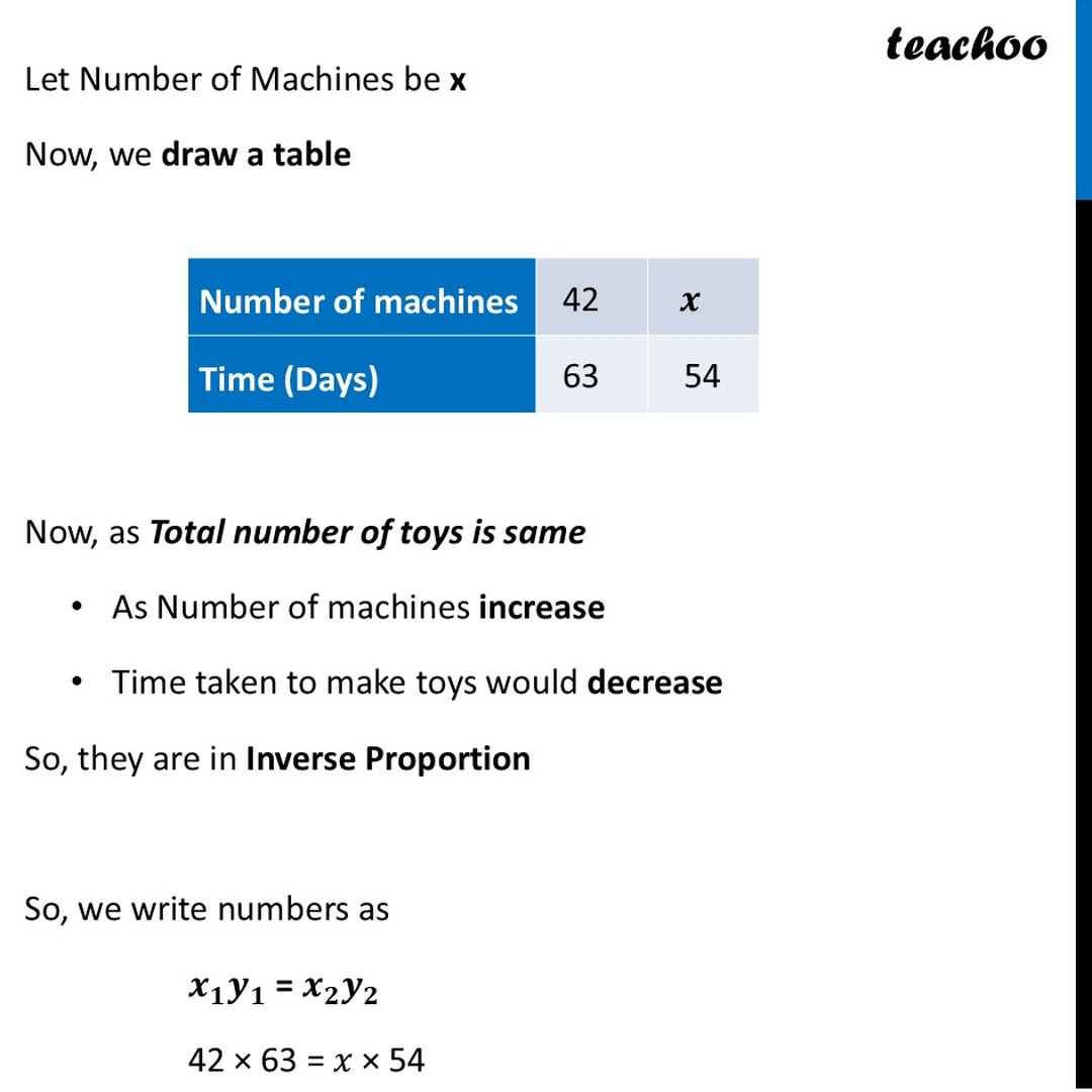A factory requires 42 machines to produce a given number of toys in 63