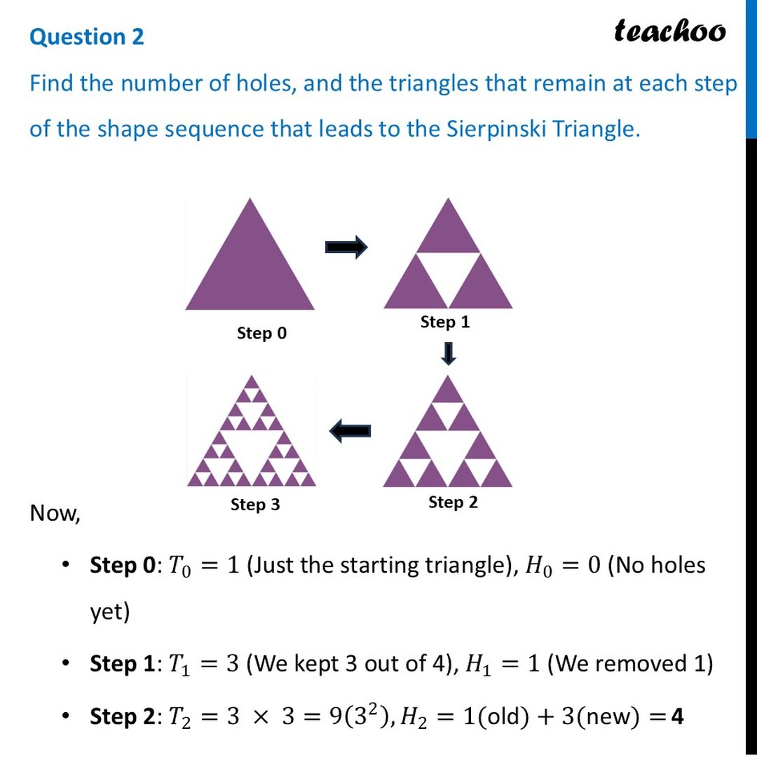 Find the number of holes, and the triangles that remain at each step