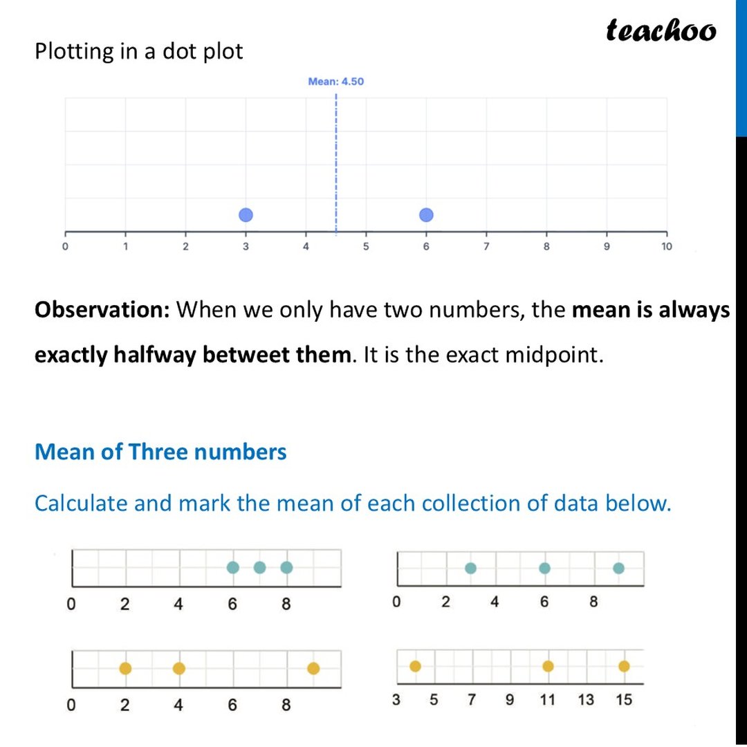Mean - Basic Definition, Formula [with Questions] - Class 8 Maths