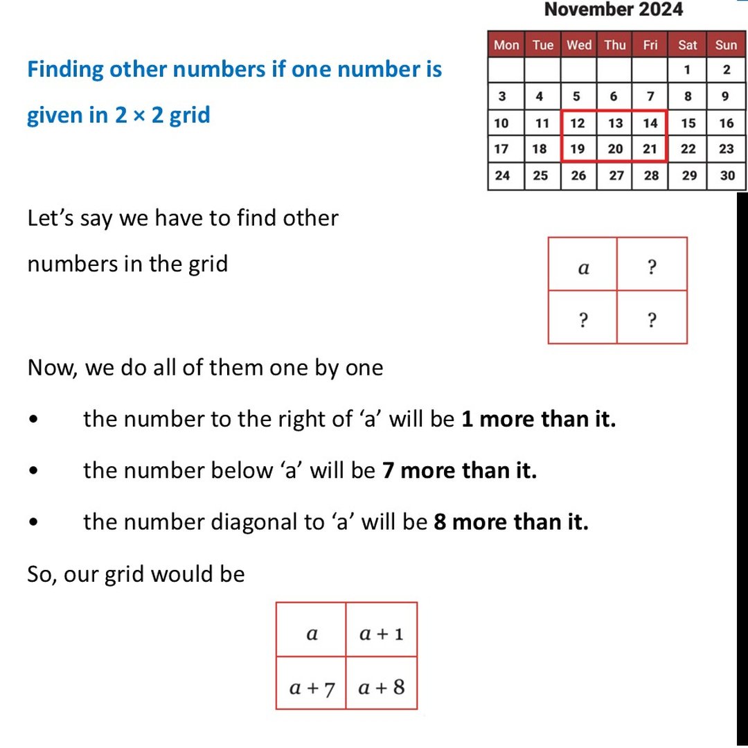 Patterns in a calendar - Worksheet [with Practice Questions] - Teachoo