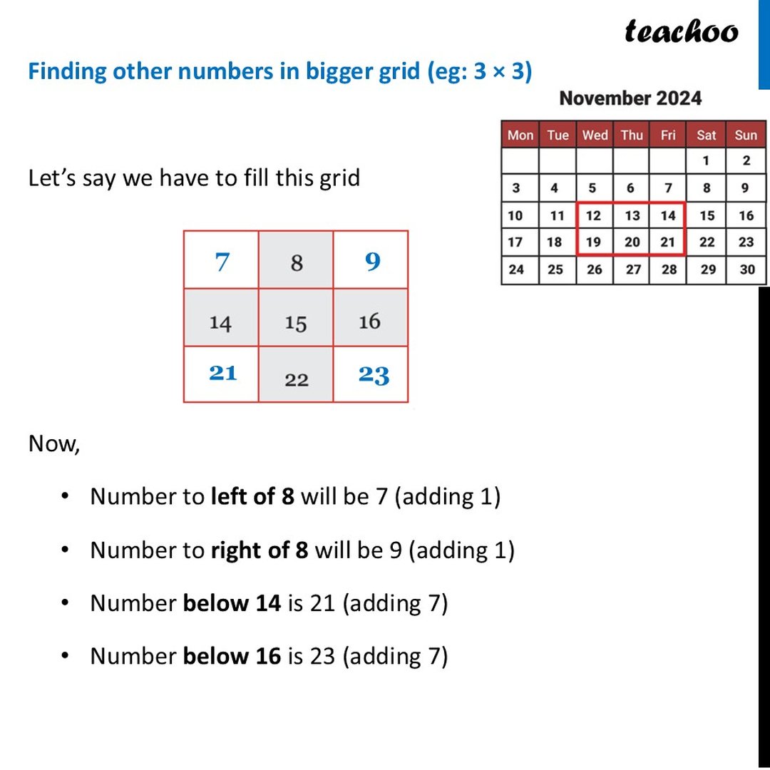 Patterns in a calendar - Worksheet [with Practice Questions] - Teachoo