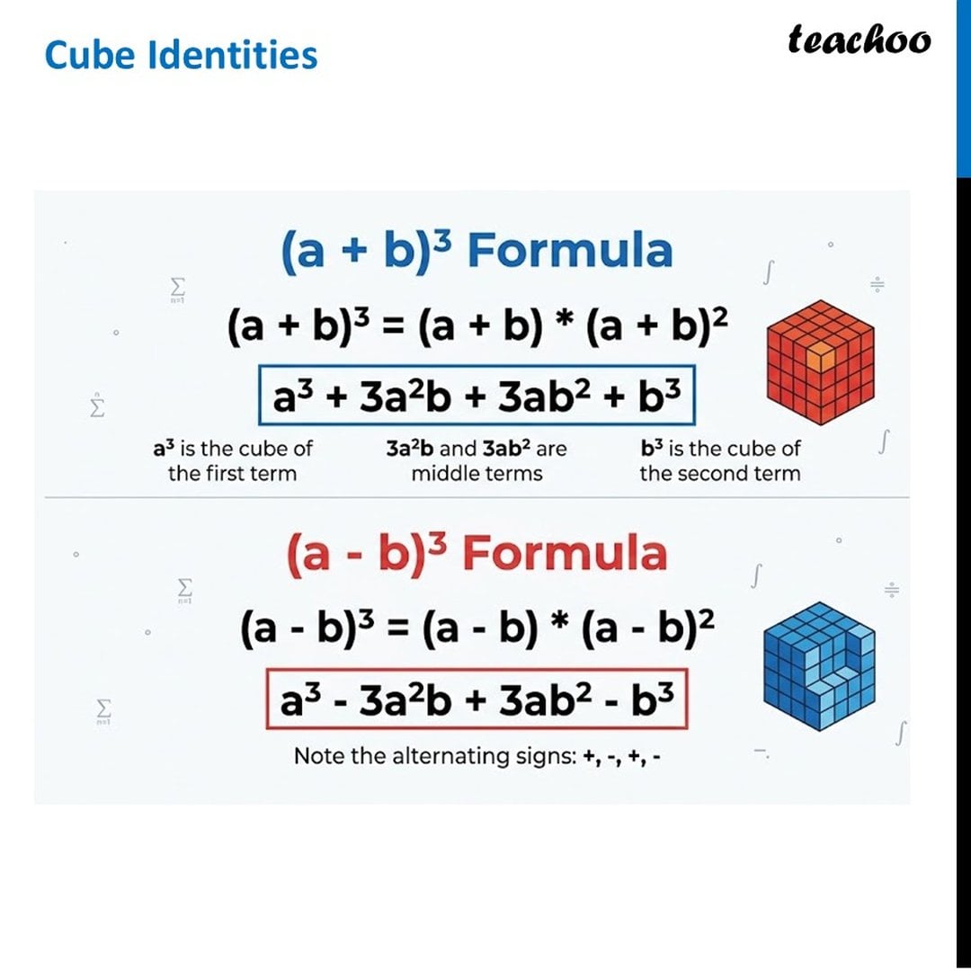 Cube Identities - Formula, Examples [with Video] - Teachoo Maths