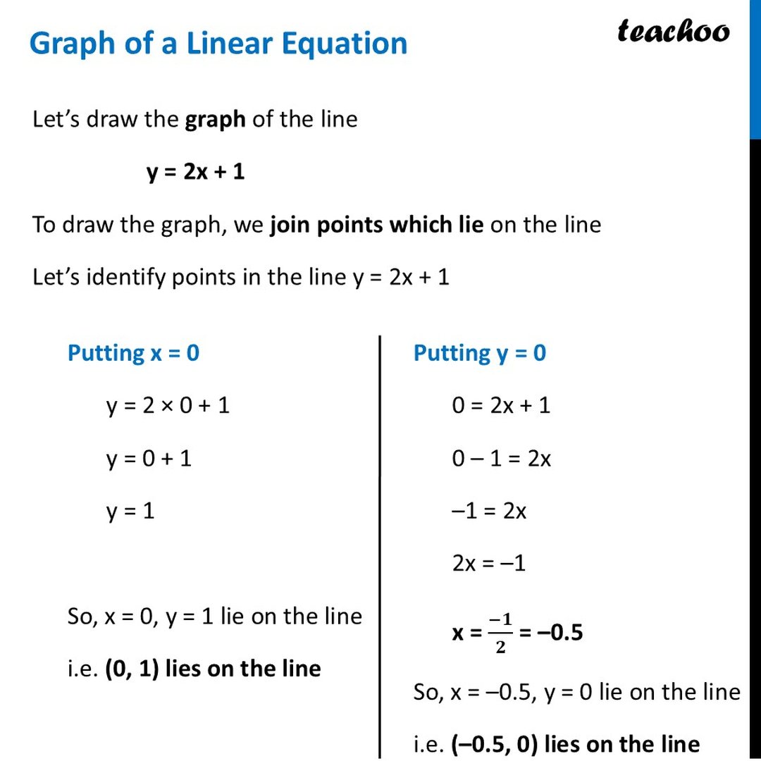 Visualising Linear Relationships - Chapter 1 Class 9 Ganita Manjari I