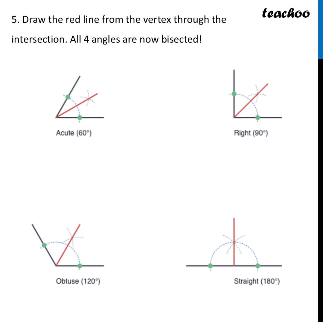 [Class 7] Construct at least 4 different angles. Draw their bisectors.