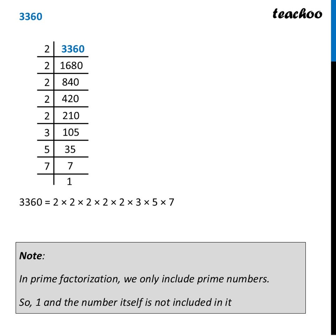 [Class 7 Maths] Prime Factorisation - Steps with Examples - Teachoo