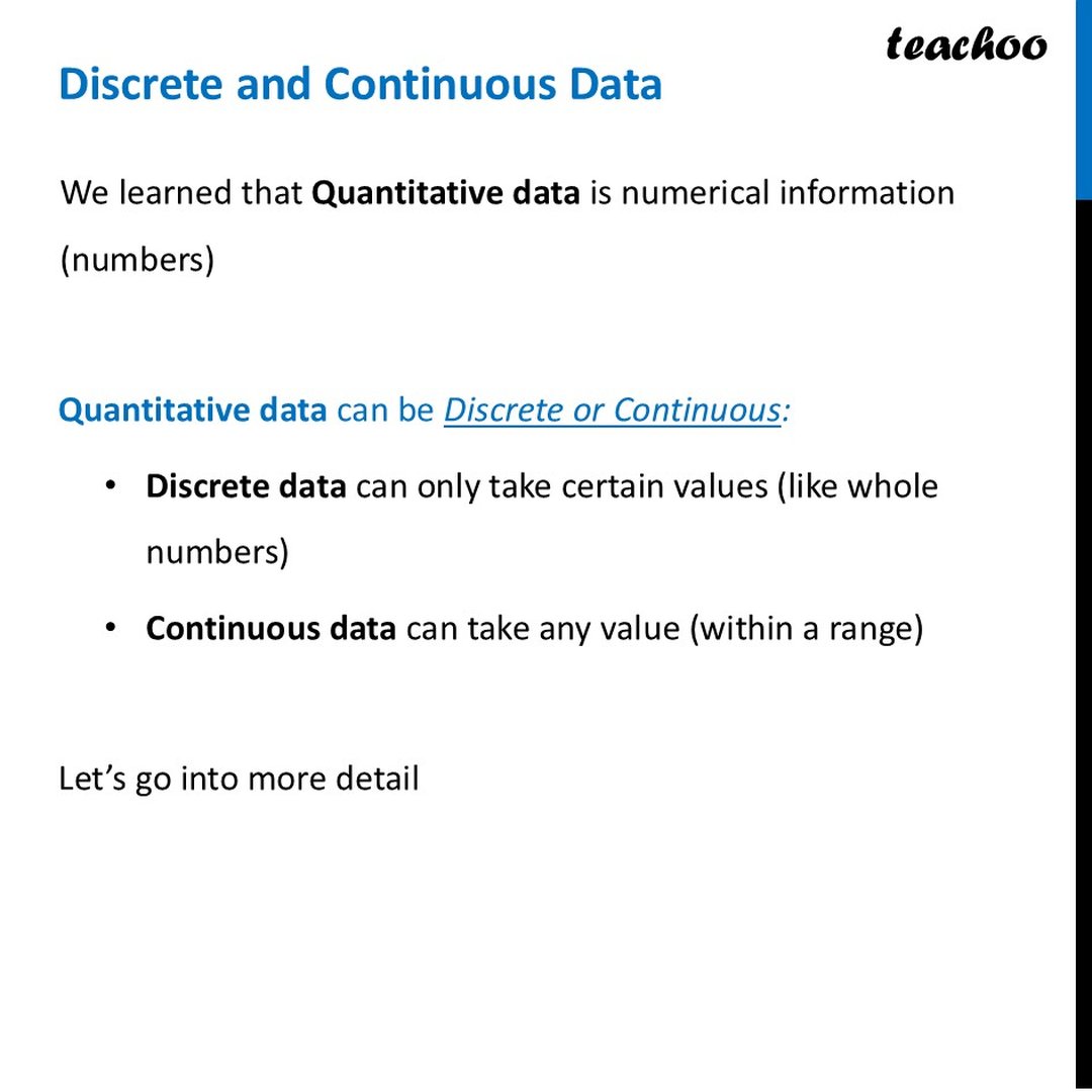 Discrete and Continuous Data - Examples [Ganita Prakash] - Teachoo