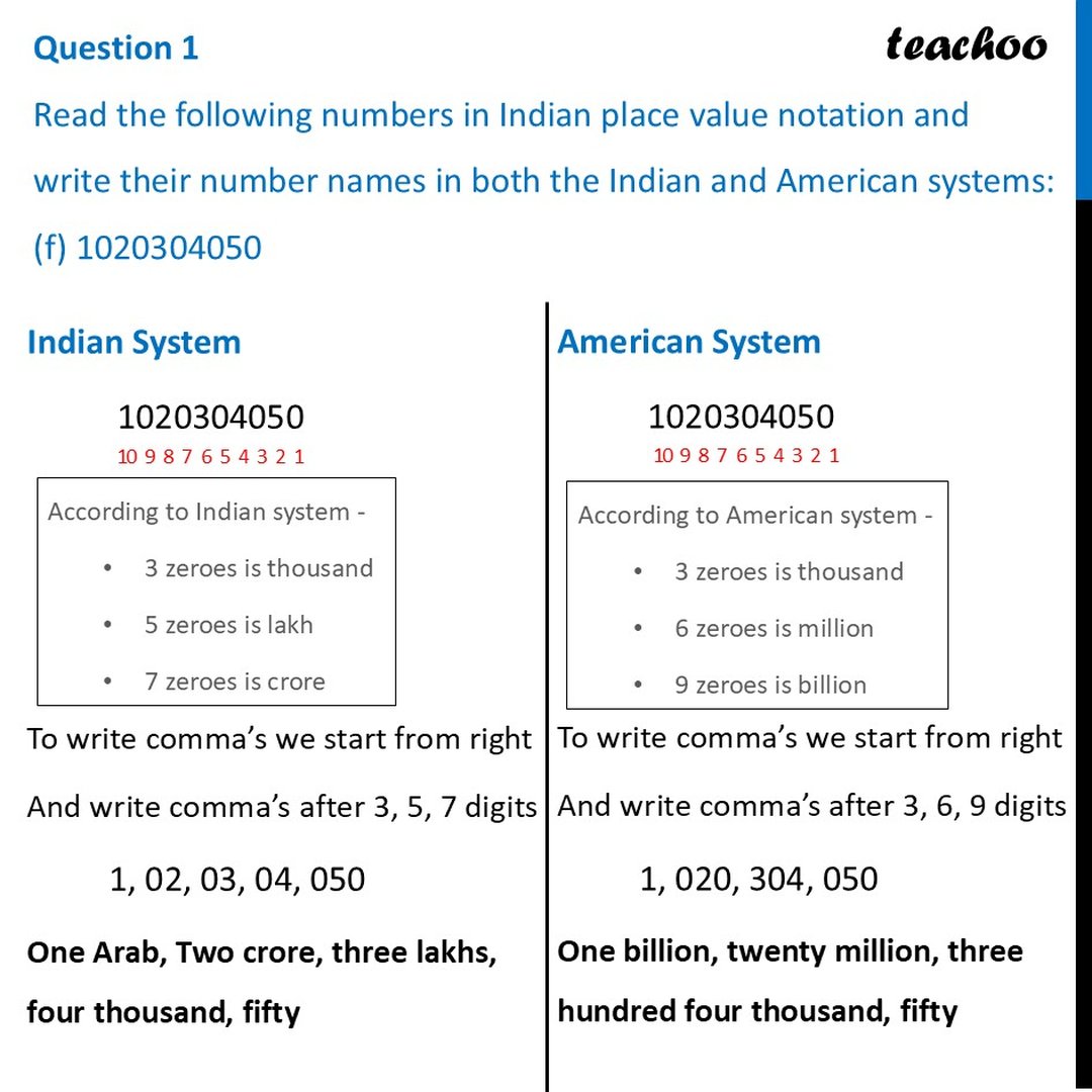 [Class 7] Read the following numbers in Indian place value notation
