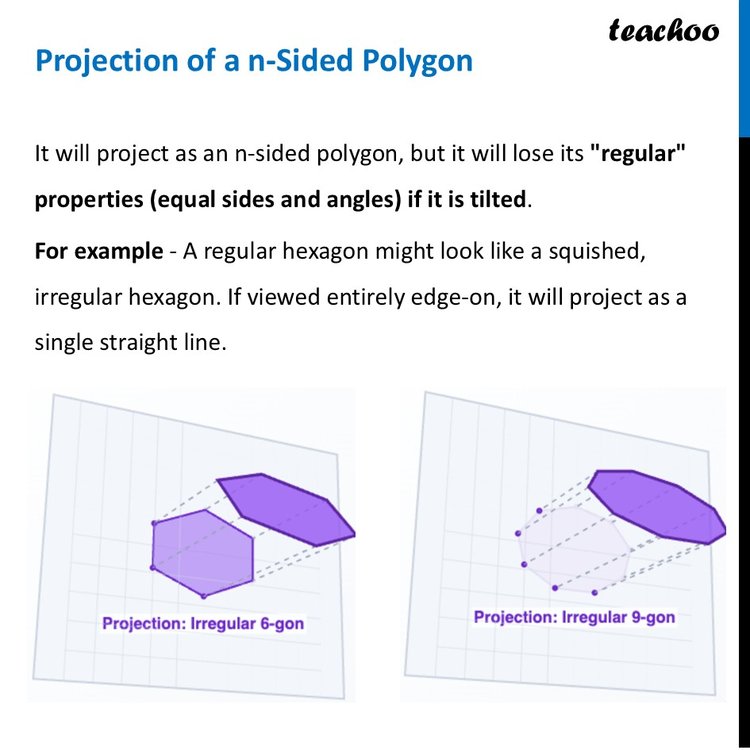 Projection of a n-Sided Polygon [with 2+ Examples] - Teachoo