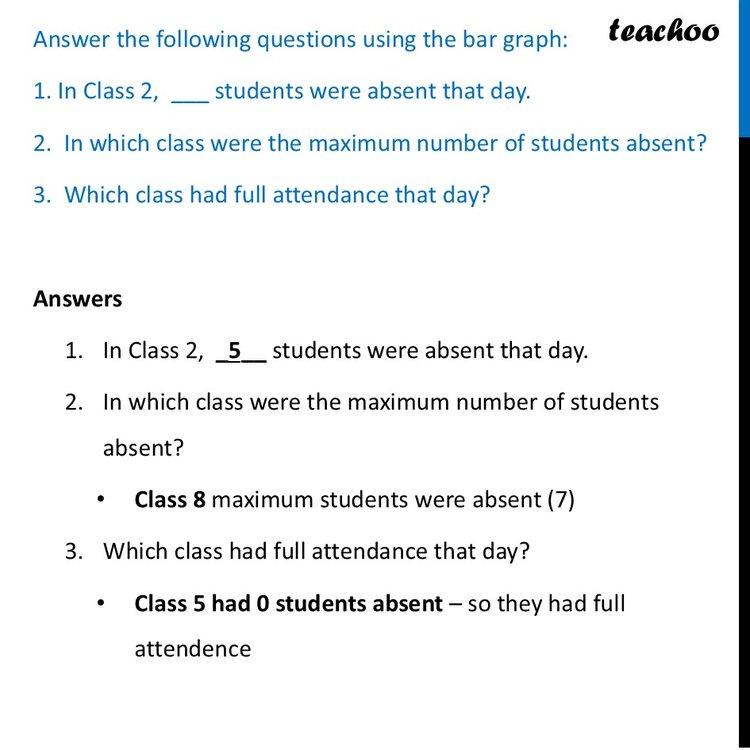 Bar Graph - Worksheet, Examples [with Practice questions] - Teachoo