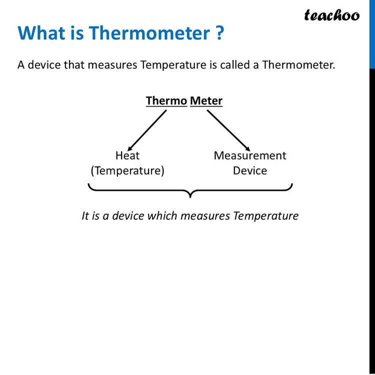 [Curiosity] Thermometer and its Types [Class 6 Science] - Teachoo